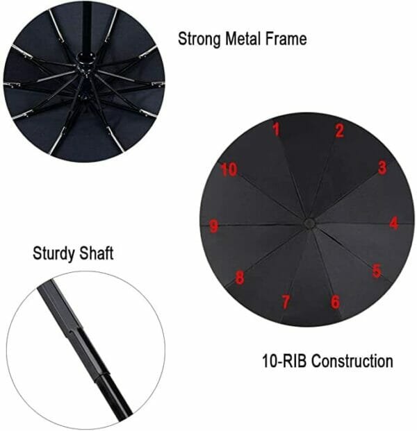 construction points for an umbrella