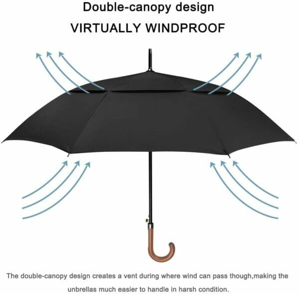 double canopy umbrella against wind