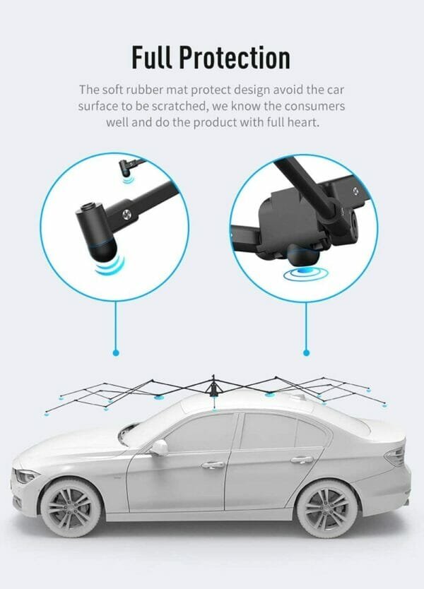 car umbrella protection areas