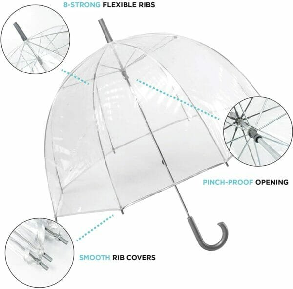 Transparent birdcage umbrella specifications