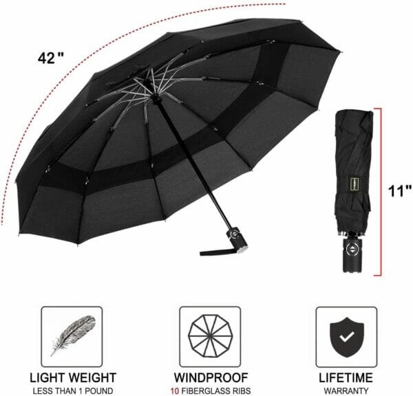 Folding black umbrella information