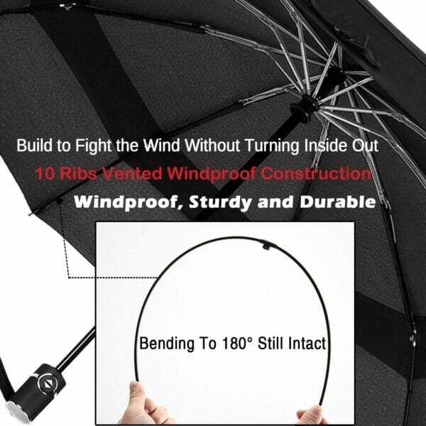 folding umbrella bending