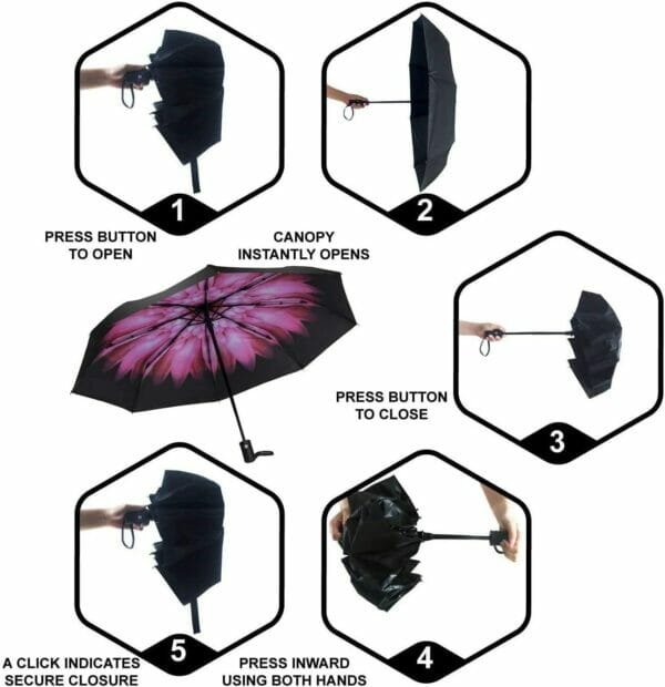 compact travel umbrella folding instructions