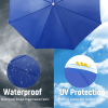 A 2M Polyester Beach Umbrella with the words waterproof protection.