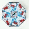 19inch Manual Open Inverted Umbrella - Image 6