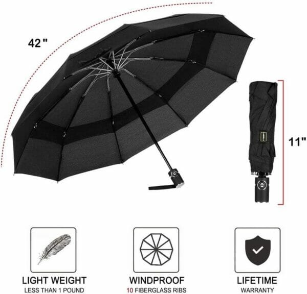 a close up of an umbrella