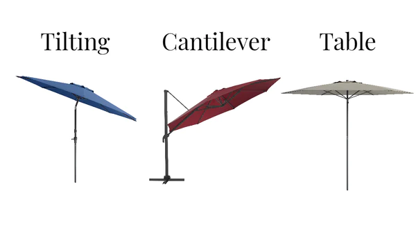 Types of umbrella