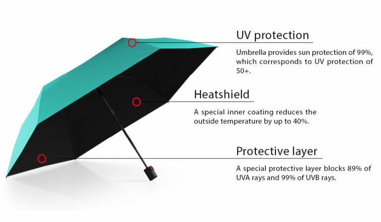 umbrella with UV protection