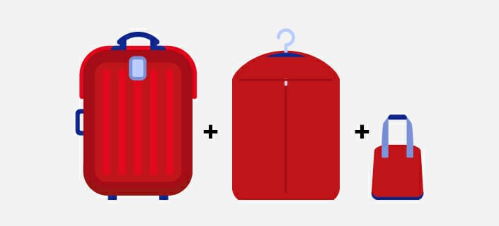 Understanding Airline Baggage Policies