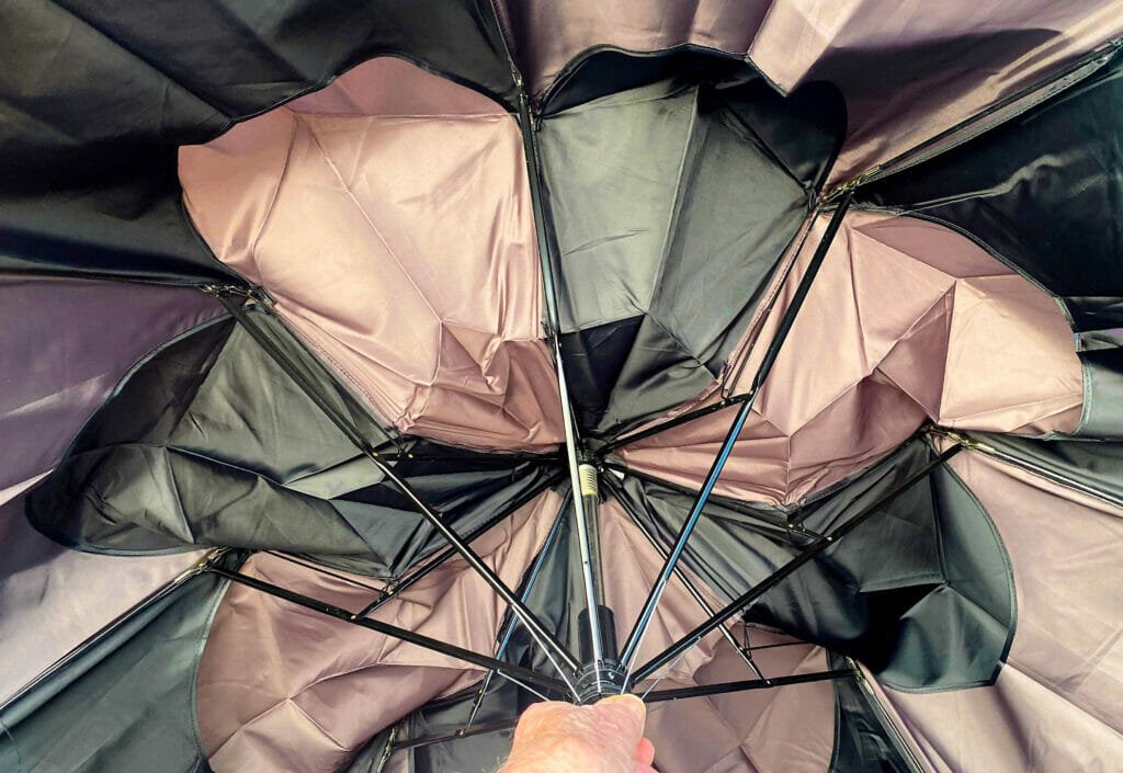 folding mechanism of a umbrella